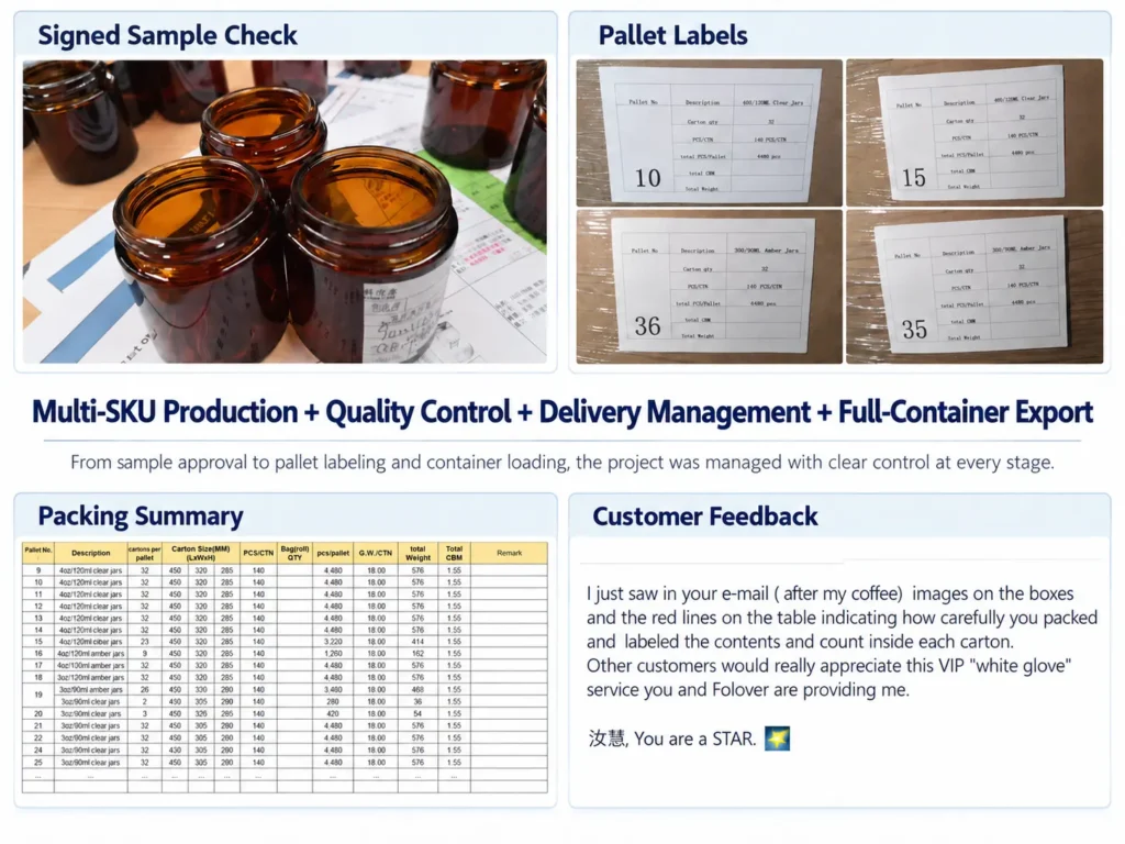Aroma-Zone multi-SKU glass jar production case study with signed sample checks, pallet labels, packing summary and export quality control