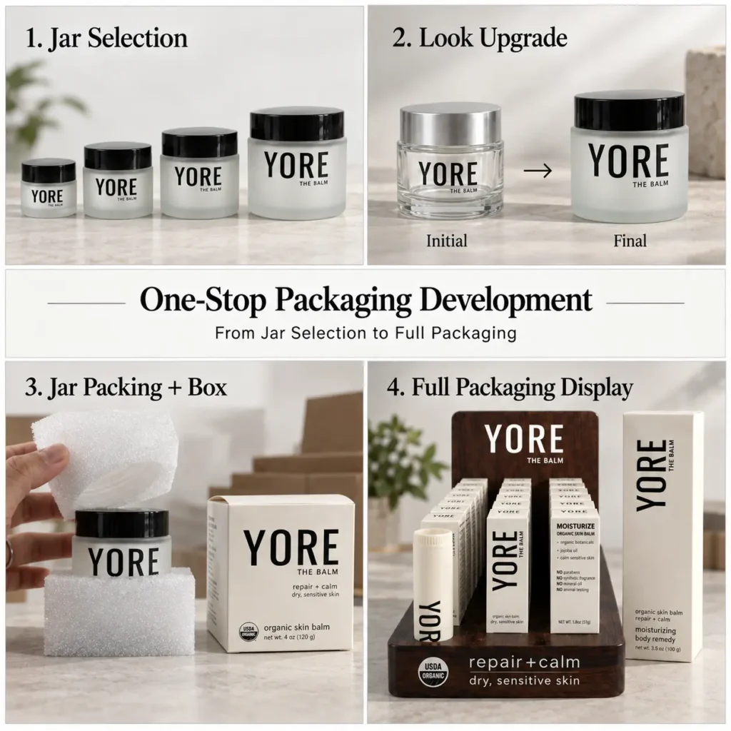 Yore Organics one-stop skincare packaging case study with frosted glass cream jars, cartons and display packaging